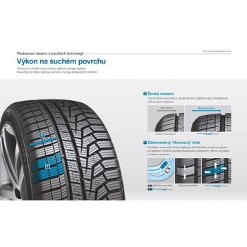 Hankook W320 Winter i*cept Evo 2 225/50 R17 98H od 95 € - Heureka.sk