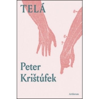 Telá - Krištúfek Peter