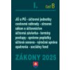Zákony I B 2025 Účtovné zákony Účtovníctvo Cestovné náhrady Poplatky