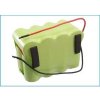 Batéria pre Bosch Constructa Balay Neff, Shark Sweeper SV70 (ekv. XB14726), 2200mAh