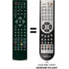Predátor Technika X23/50G-BG-FTCDUP-EU náhradný diaľkový ovládač iného vzhľadu