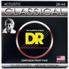 DR Strings Classical Nylon CN-M