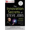 Innovation Secrets of Steve Jobs: Insanely Different Principles for Breakthrough Success (Carmine Gallo)(Brožovaná)