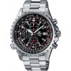 Casio EF-527D-1AVEF Edifice