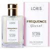 LORIS K284 – Prada – Paradoxe parfumovaná voda dámska 50 ml