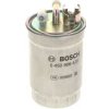 BOSCH FILTR PAL.AUDI A6 2.0TDI 04- 0 450 906 429