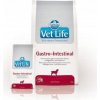 Vet Life Dog Gastro-Intestinal 12 kg