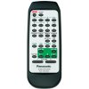 General PANASONIC EUR648200, RAK-CH943WK, RAK-CH944WK - diaľkový ovládač duplikát