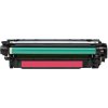 Profitoner HP CE253A - kompatibilný toner magenta pre tlačiarne HP, 7.000 str.