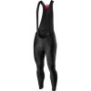 Castelli zateplené Sorpasso RoS black