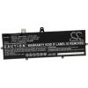 VHBW Batéria pre HP Elitebook X360 1040 G3 / 1040 G4, BM04XL, 6400 mAh - neoriginálne