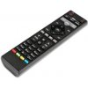 Diaľkový ovládač RC 211 pre Antik