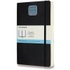 Moleskine Zápisník Expanded mäkké dosky A5 bodkovaný čierny