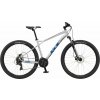 GT kola a rámy GT AGGRESSOR 27,5