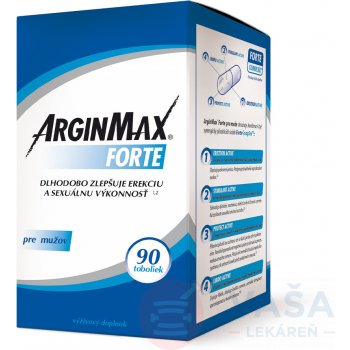 ArginMax Forte pro muže 90 tob