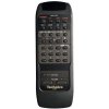 General TECHNICS EUR643850 - náhradný diaľkový ovládač