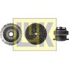 SCHAEFFLER LuK Sada spojky LuK RepSet 643 3267 00