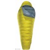 Therm-a-Rest PARSEC 20F/-6C