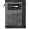 Dakine Vert Rail Carbon
