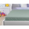 Textilomanie Jersey plachta do detskej postieľky mentolová 70 x 140 cm