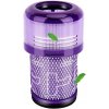 KOMA DYS12 - Vymeniteľný filter Hepa pre vysávač Dyson V12 Detect