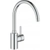 GROHE 32843002