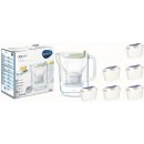 Brita Style XL 3,6 l