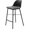 Unique Furniture Whistler čierna