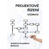 Projektové řízení - Kateřina Hrazdilová Bočková
