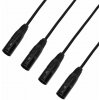 Adam Hall Cables 4 STAR CATBOX XM3