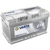Autobatéria VARTA Blue Dynamic EFB 75Ah, 730A, 12V, E46, 575500073