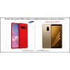 Púzdro Roybens 360 Full Body pre Samsung + tvrdené sklo - Červené Samsung: Galaxy A8 (2018)