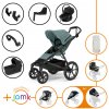 Set 11v1 Thule Urban Glide 4-wheel Mid blue 2024+madlo+vanička Black+príslušenstvo JOMK+Thule Maple Black+Thule Alfi+adaptéry