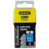 Stanley 1-TRA204T