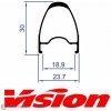 Vision TEAM 30 DB CH/TL 28