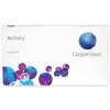Cooper Vision Biofinity 3 šošovky