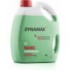DYNAMAX Letná kvapalina do ostrekovačov Nano 4 l 501981
