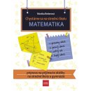 Chystáme sa na strednú školu – matematika – príprava na prijímacie skúšky na SŠ a gymnáziá