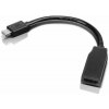 Lenovo MiniDisplayPort to HDMI Cable 0B47089
