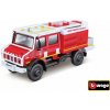 Bburago 1:50 Emergency Mercedes-Benz Unimog U5000 (4893993320172)