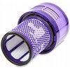 FILTER UMÝVATEĽNÝ HEPA PRE DYSON V12 DETECT SLIM V12 SLIM ABSOLUTE FLUFFY