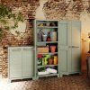 Keter 250145