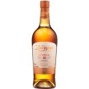 Ron Zacapa Centenario Ambar 12 Sistema Solera Reserva Rum 40% 1 l (čistá fľaša)