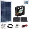 Solárny FV ostrovný VENTI systém DC12V bez AKU SP20Wp/VTxxM3h uBASIC1-FAN (uBASIC1-FAN-1M: Konfigurovateľný pevný solárny FV ostrovný komplet OFF-GRID, Spotreba: MIKRO spotreba el. energie do 100W/deň
