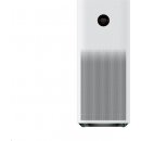 Xiaomi Mi Air Purifier Pro H