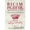 Osiem religii dominujących na świecie: dlaczego ich różnice mają znaczenie. Wersja ukraińska
