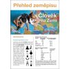 Člověk na Zemi Přehled zeměpisu - Martin Kolář