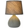 Lucide 47506/81/36 RAMZI stolová lampa 1xE14