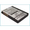 Batérie Cameron Sino CS-TR755SL, Li-Ion, 1400 - neoriginálna