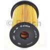 BOSCH Palivový filter 1457431708